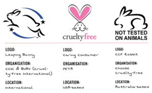 what is cruelty free makeup